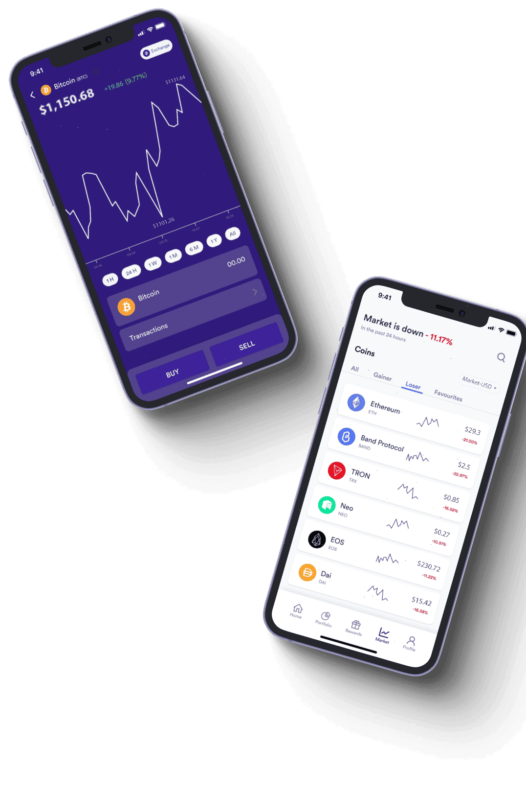Val Créditance plateforme de trading en ligne